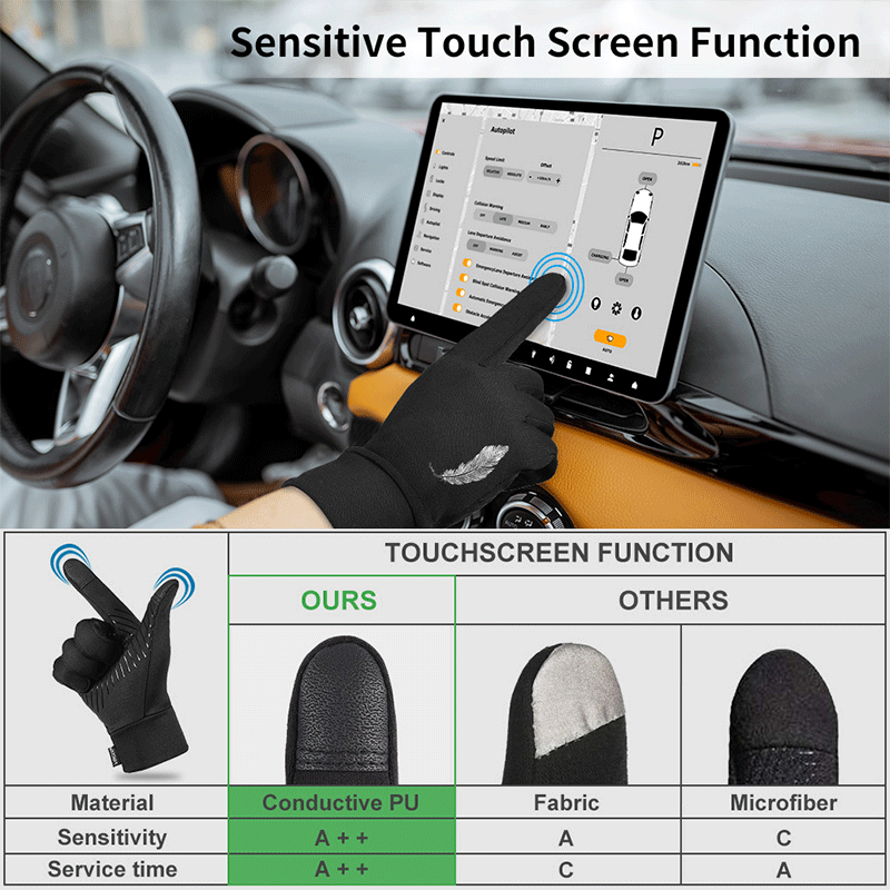 Load image into Gallery viewer, Atarni Adults Cycling Anti-Slip Mittens Touchscreen Winter Men Women Gloves